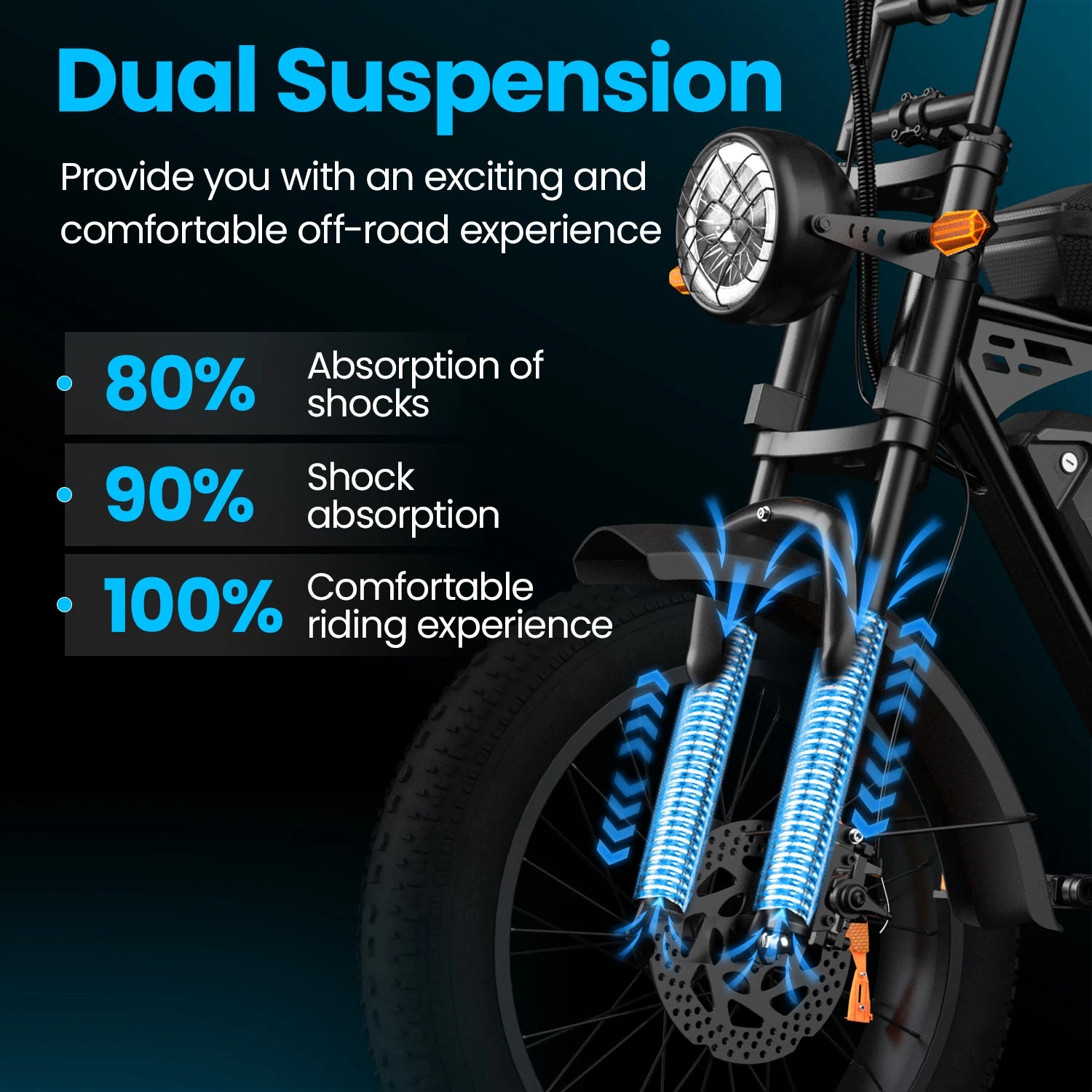 20" Electric Mountain Fat Tire E Bike For Adults, 750W Peak Motor Commuter Ebikes, 48V 15.5AH High Capacity Battery, 37.9 Miles 4Hour Fast Charging, Gears Adults Electric Motorcycles Bicycle
