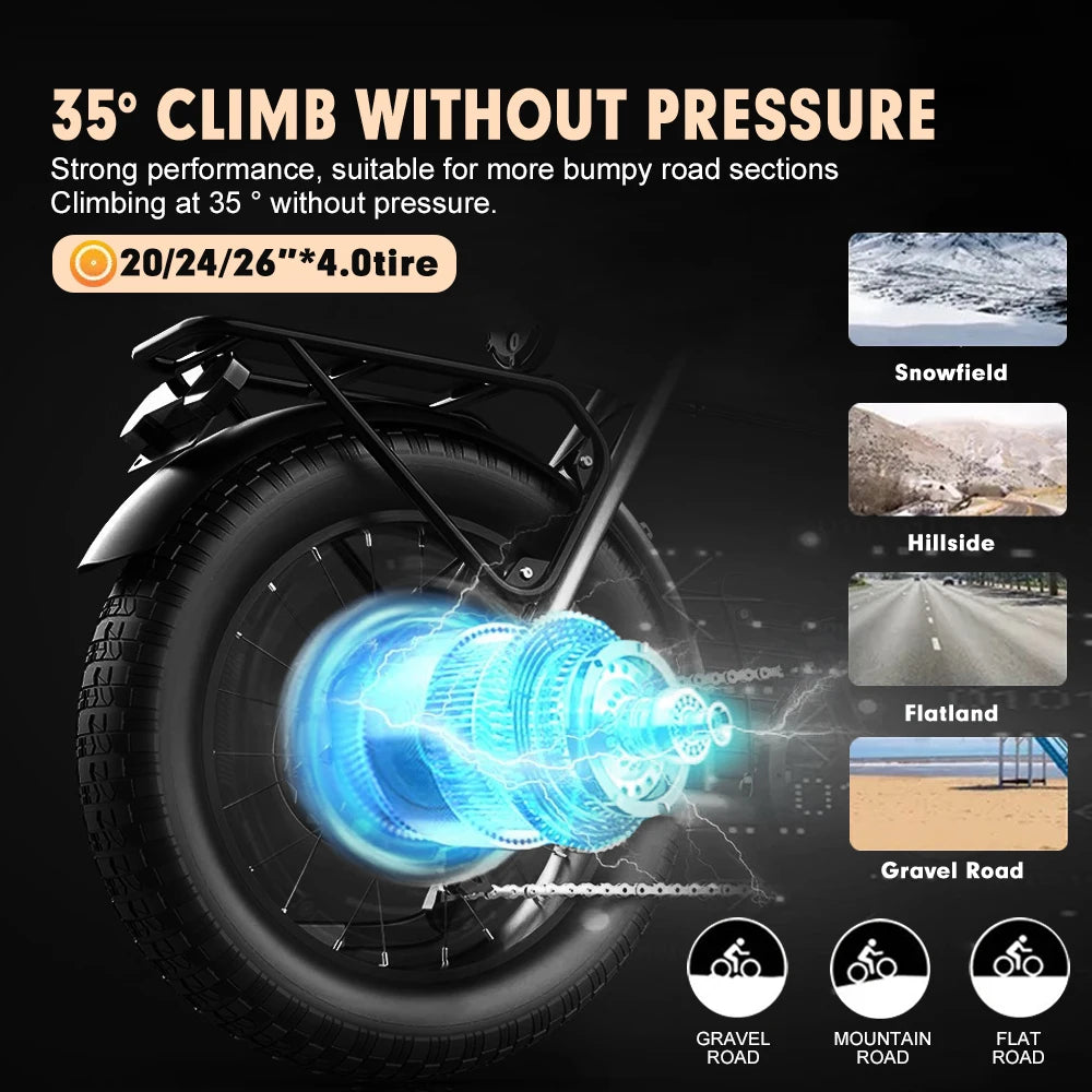 Electric Bike Fat-bike Conversion Kit 48V 750W 20’24’26in 4.0Tyre Brushless Rear Wheel Hub Motor For Snow Electric Bicycle Kit