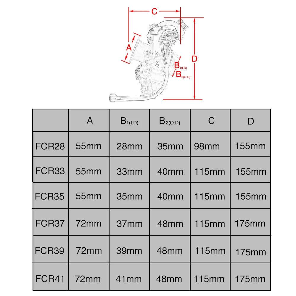 FCR 28-41mm Flat Slide Carburetor for 300cc-650cc ATV Quad, Dirt Bike & UTV