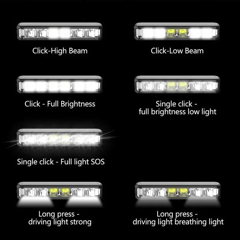 Bright 6 LED Bicycle Headlight Rechargeable Front Light Road Bike Handlebar Flashlight Outdoor Night Riding Cycling Safety Lamp