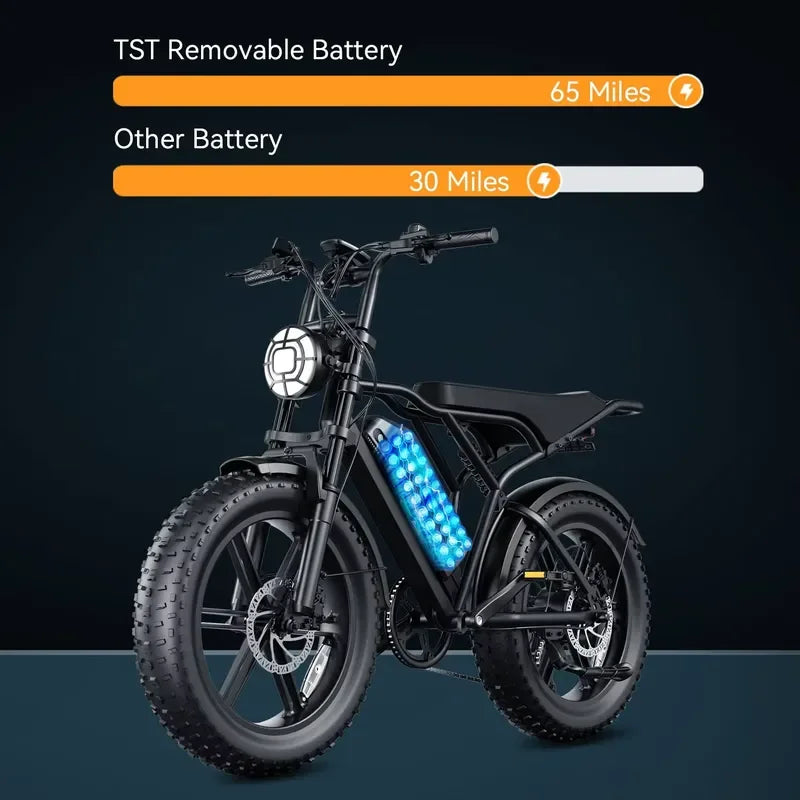 Wholesale Price Electric Bikes 7 Speed 20 Inch Bike V20 PRO E-Bike for Adults Tire Ebike Hybrid Bikes V20 Fatbike