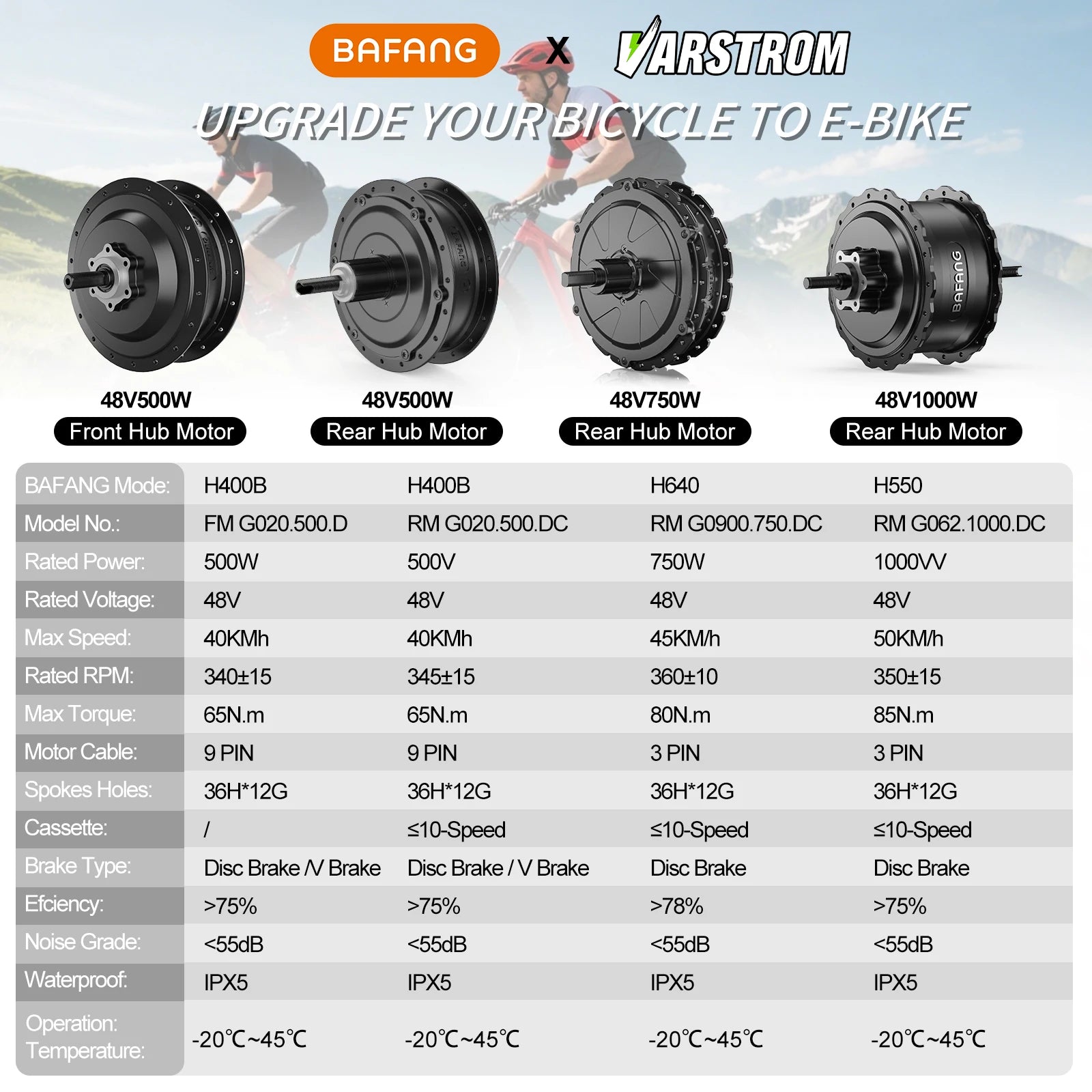 BAFANG 250W-1000W 36V 48V Hub Motor E-Bike Kit – 20-700C Cassette Disc/V-Brake Varstrom eBike Conversion