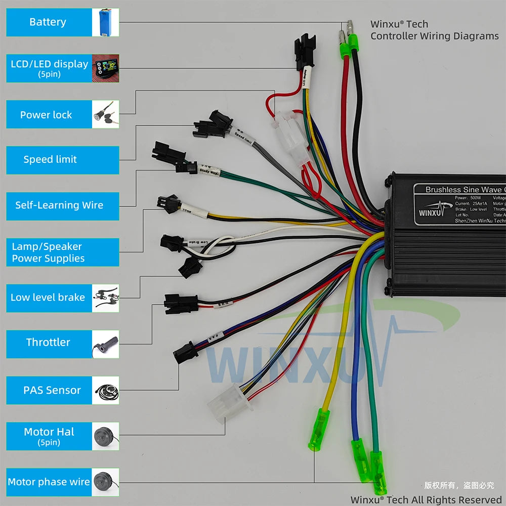 24V 36V 48V 500W FOC Sine Wave E-Bike Controller with S810 LED Panel for High Speed Electric Scooter & Bicycle
