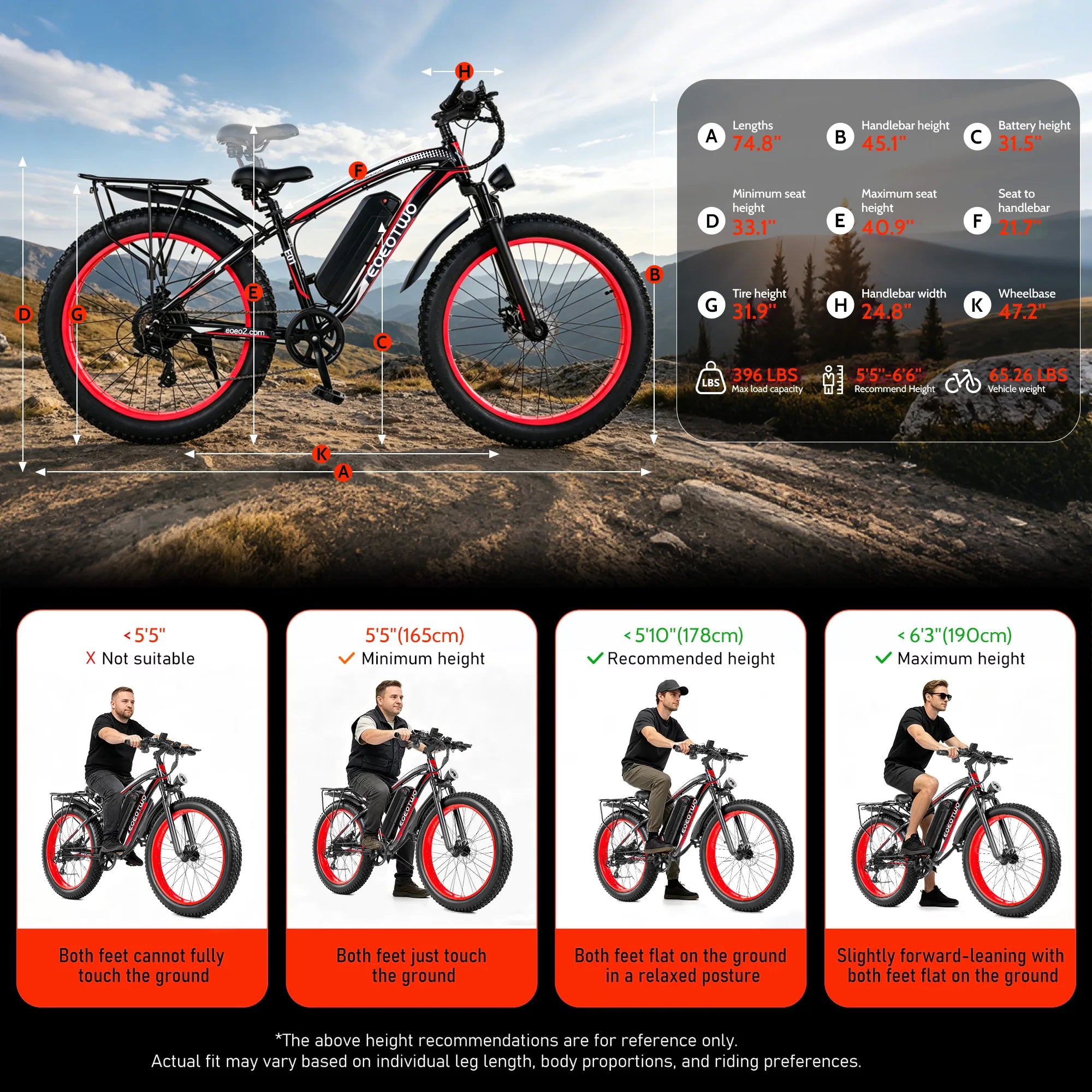 EOEOTWO Heavy Duty Ebike, 400 LBS Capacity, 65Nm High Torque, Front Suspension, Rear Rack, 5 Riding Modes, Phone Holder with Charging