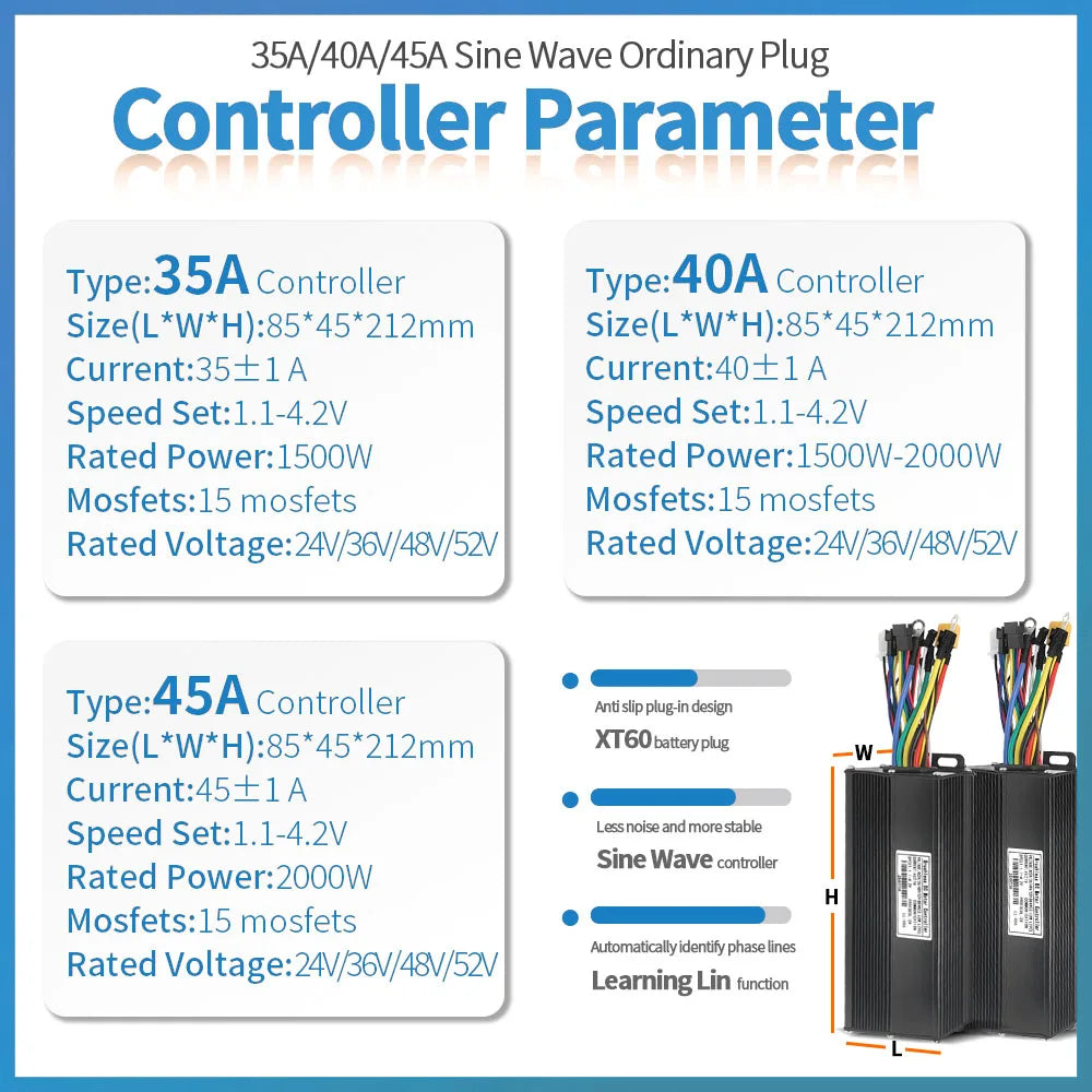 Ebike With Learning Function 17A26A30A35A 40A 45A 60A 80A Sine Wave 36V-72V Controller Three Mode Controller of Electric Bicycle