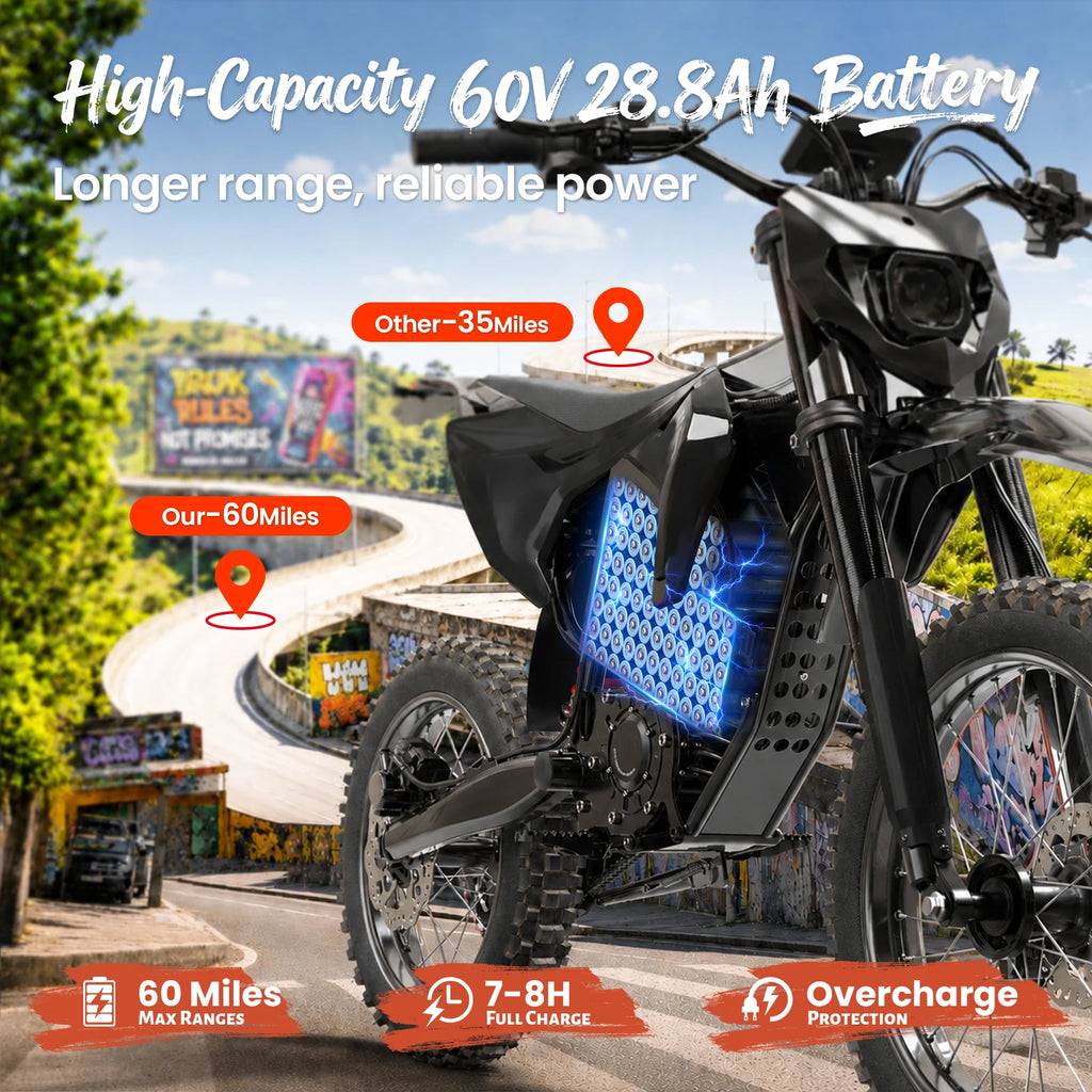 QRONGE X1 Spark L Electric Dirt Bike, 4500W Peak Electric Bicycle, 60V 28.8Ah Up to 50MPH & 60 Miles Electric Motorcycle, Full Suspension 17"/14" Off-Road Tire E-Dirt Bike for Adults Teens 1-Year Warranty