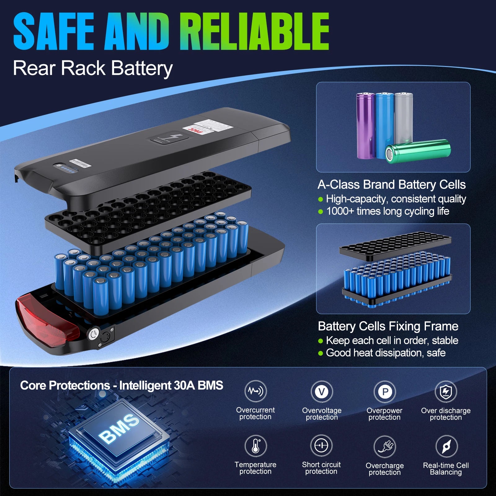 Electric Bike Rack Battery 52V 48V 36V 20.8Ah 18.2Ah Ebike Rear Rack City Shelf Bicycle Lithium Battery Pack for Bafang tsdz2b