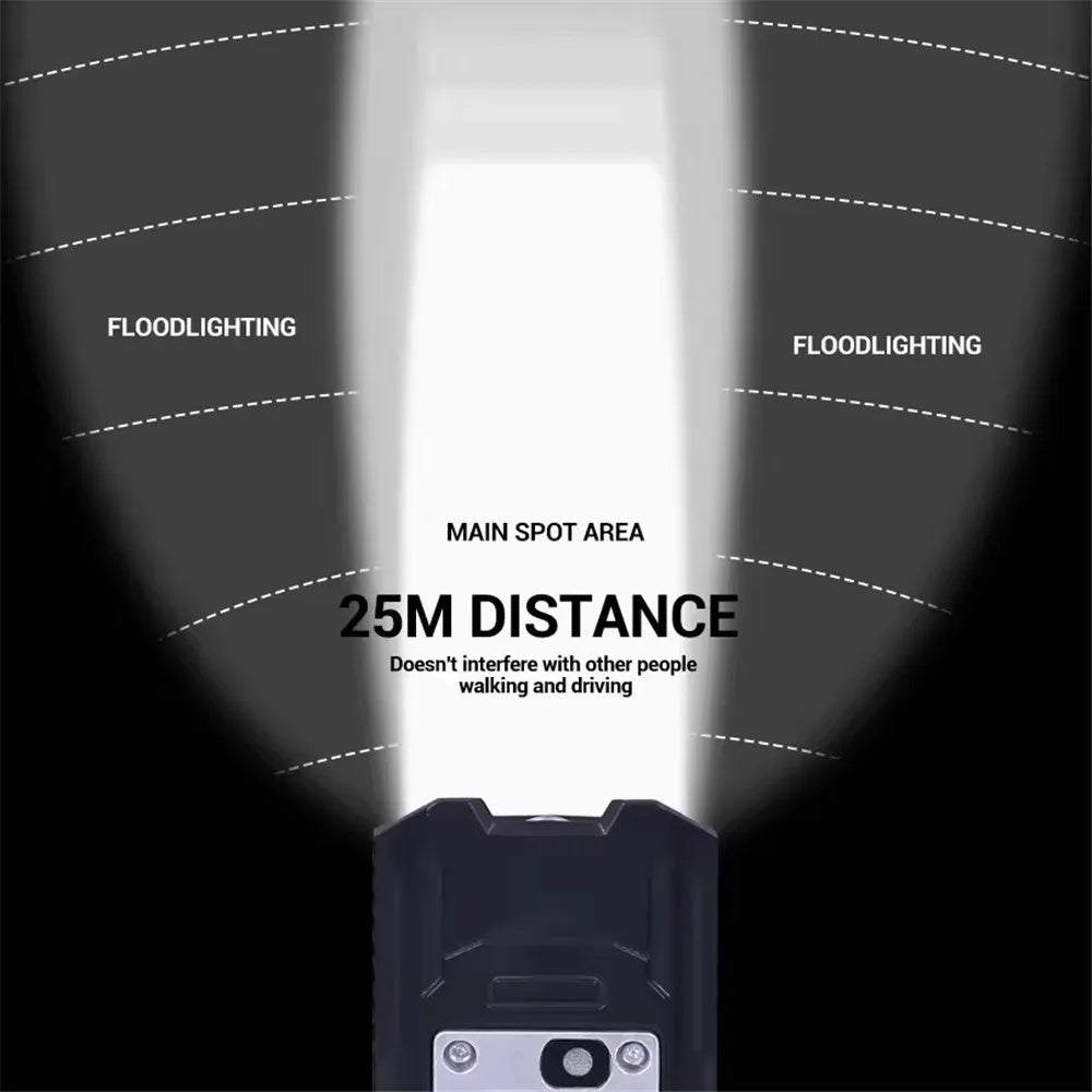 MEUYAG  9 LED Bicycle Headlight USB Rechargeable Bike Lamp Super Bright Handlebar Lights Outdoor Waterproof Cycling Front Light