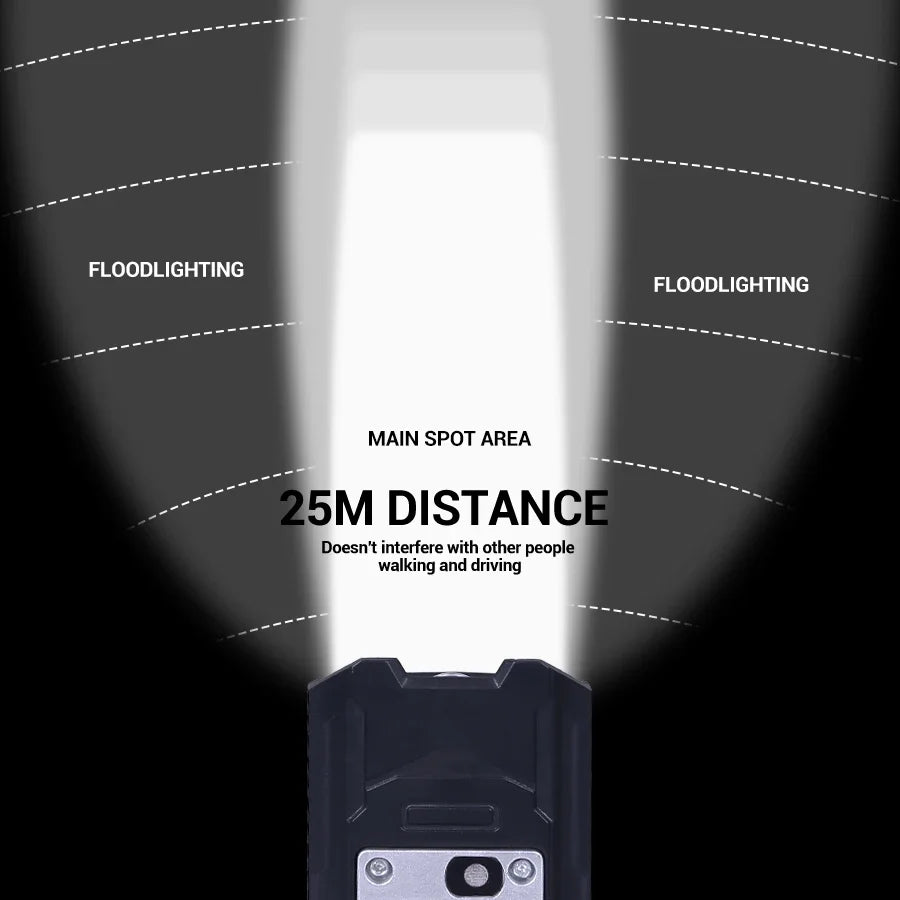 9 LED Bicycle Headlight USB Rechargeable Bike Lamp Super Bright Handlebar Lights Outdoor Waterproof Cycling  Front Light