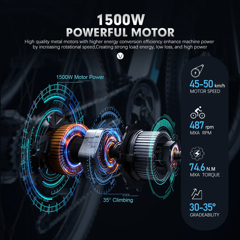48V 1500W Brushless Rear Cassette Hub Motor E-Bike Conversion Kit – 20-29" 700C Wheel