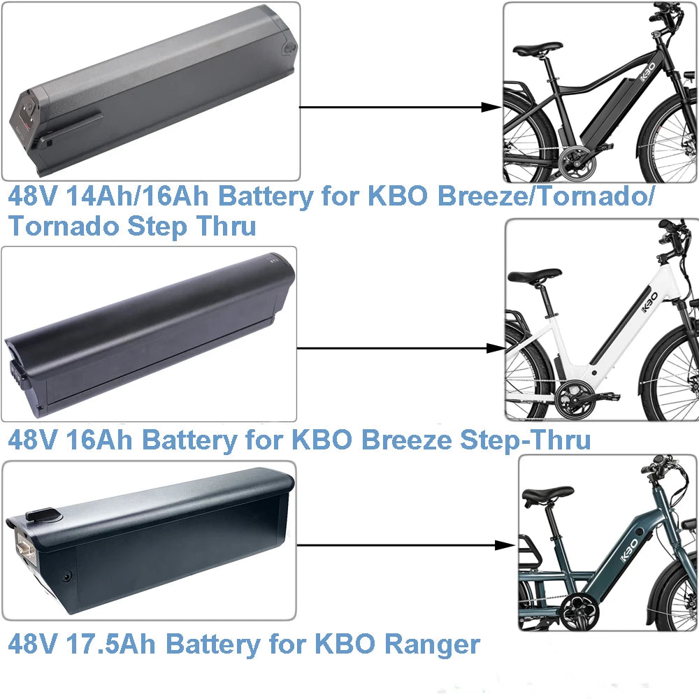 E-Bike Battery Pack 48V 14Ah 16Ah 17.5Ah Lithium-ion Battery for KBO Breeze Tornado Step-Thru Ranger Electric Bike