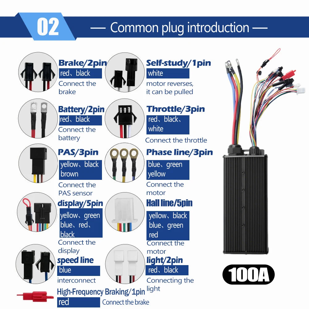 72V 5000W MTX39 E-Bike Conversion Kit – 100km/h Mountain Bike Rear Hub Motor, Tri-Mode Controller & S966 NFC Display