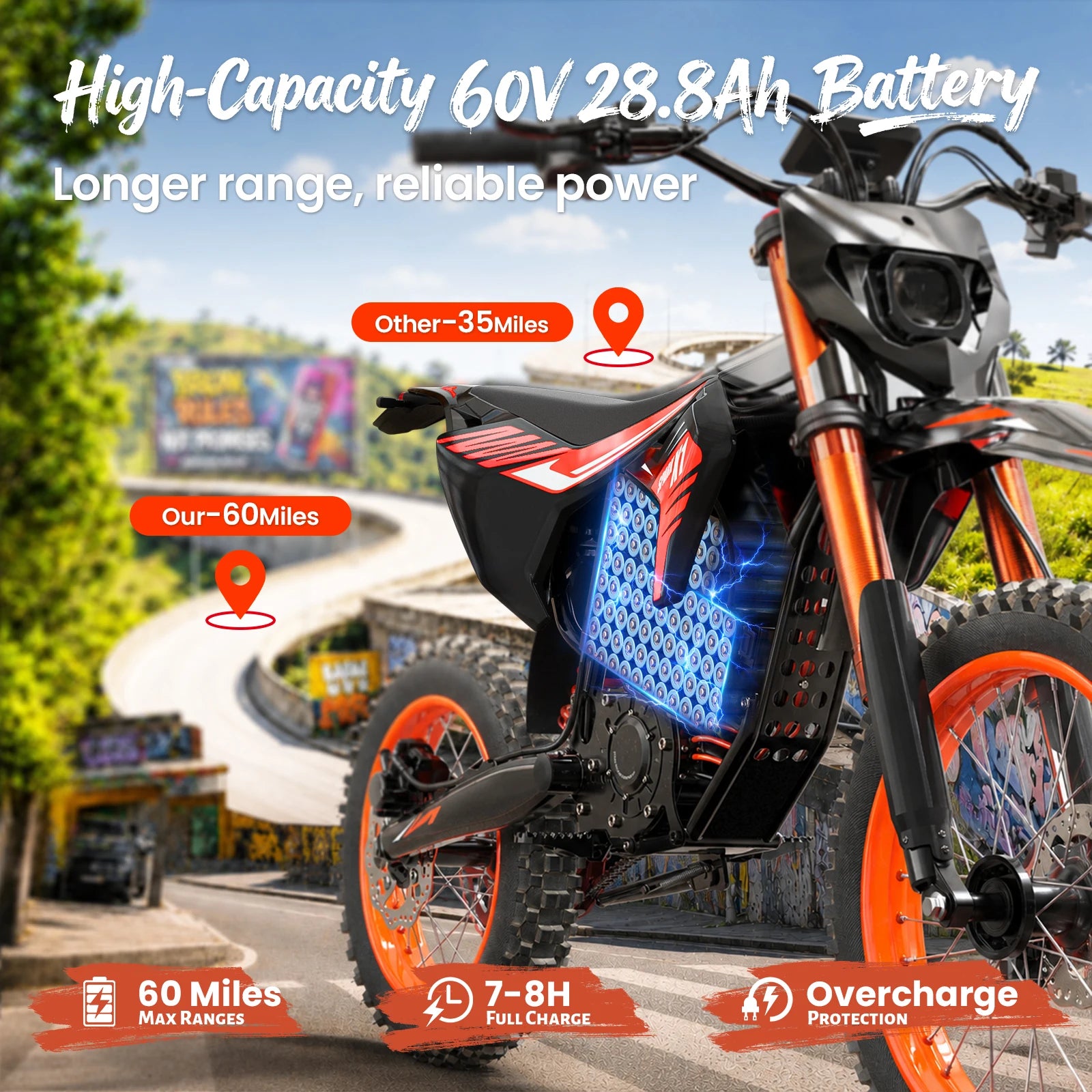 QRONGE X1 Spark L Orange Electric Dirt Bike 4500W Peak Electric Motorcycle 60V 28.8Ah E-Dirt Bike 50MPH 60 Mile Range E-Bike 17"/14"Fat Tire Electric Motorcycle For Mountain Off-Road Adults Teens 1-Year Warranty