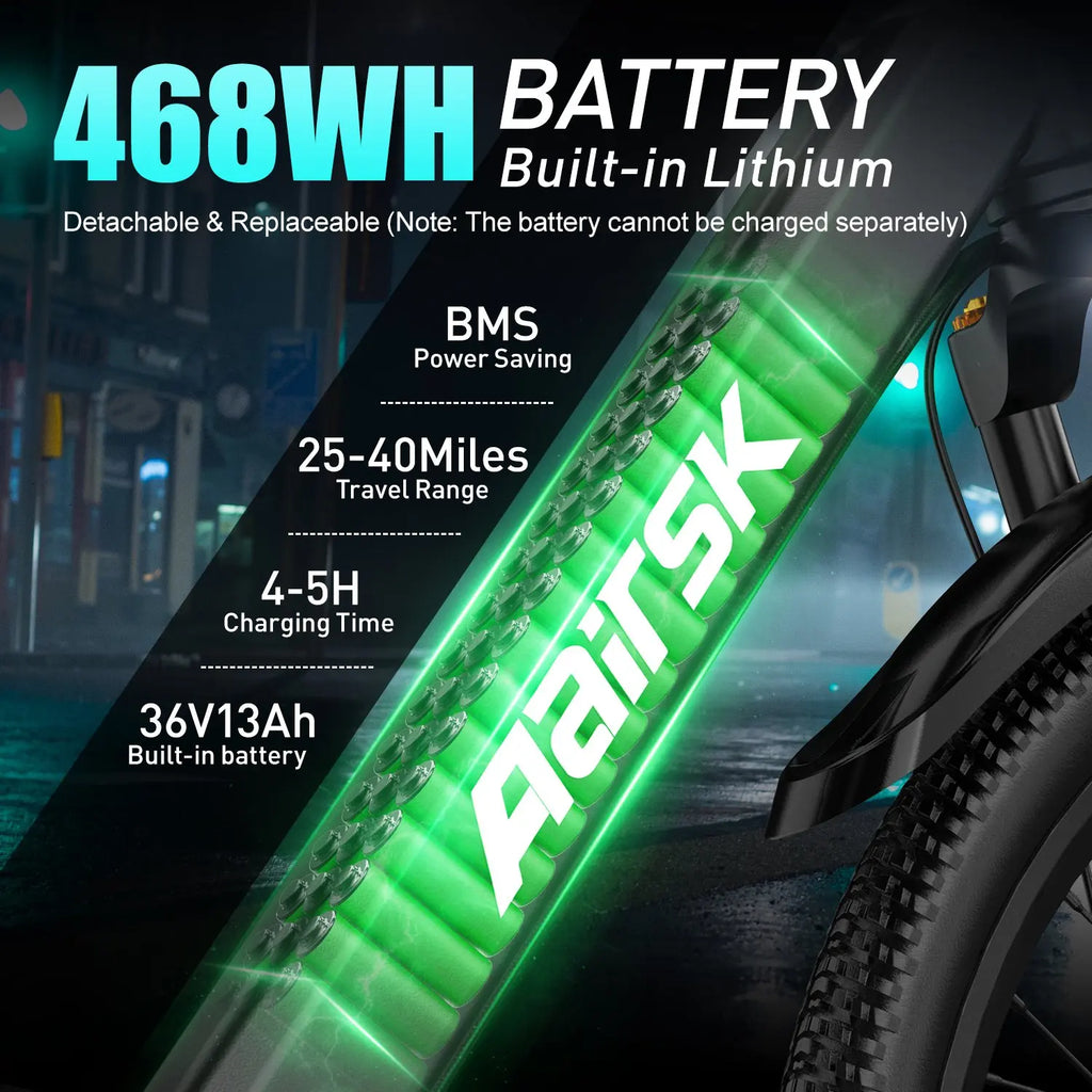 GT900 Electric Bike for Adults 24", Electric Mountain Bike Equipped with 400W(748W Peak) Motor, 25MPH Max Speed, 36V 13Ah Removable Battery, Shimano 7 Speed & Front Suspension for Off-Road Mountain Riding