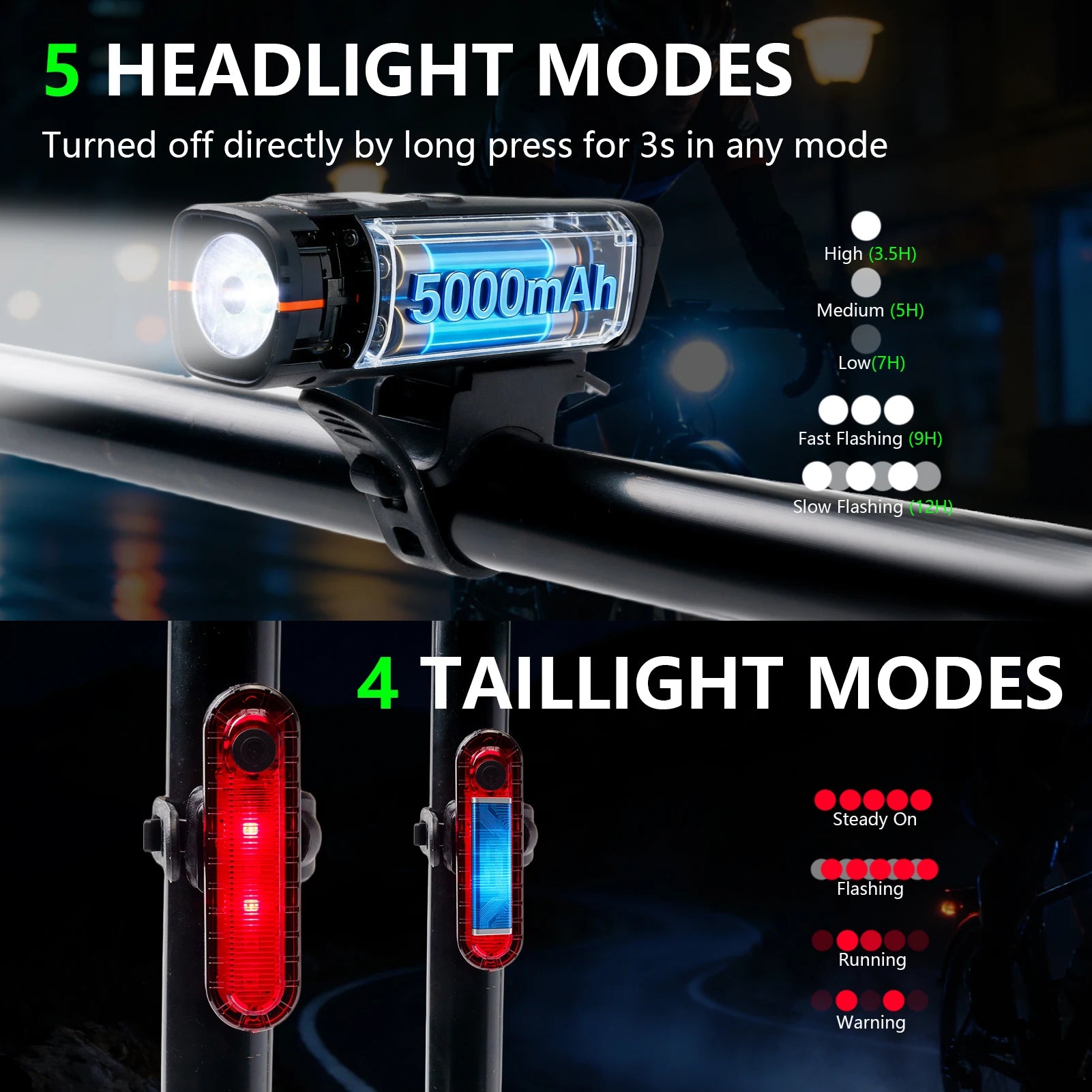 Bicycle Light Waterproof Bike Lamp Type-C Charging MTB Road Cycling Headlights High Lightness Daytime Safety Night Illumination