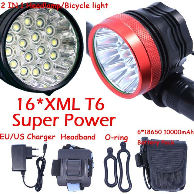 Bright Front Bicycle Light Set for Night Riding